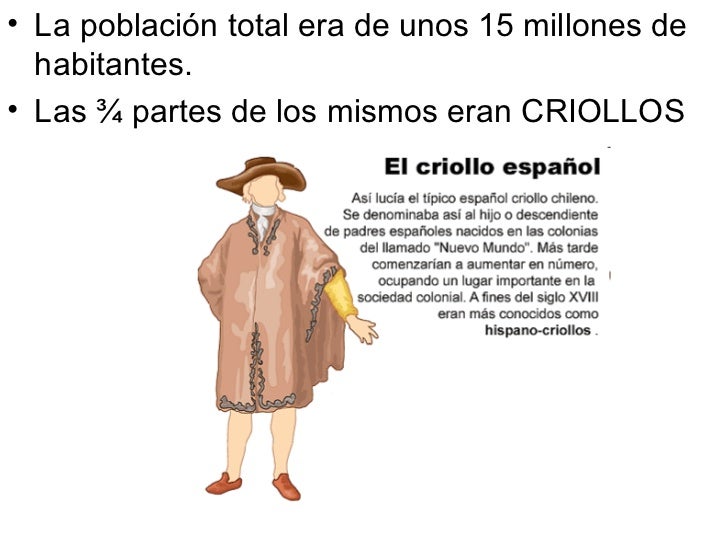 Emancipación hispanoamérica