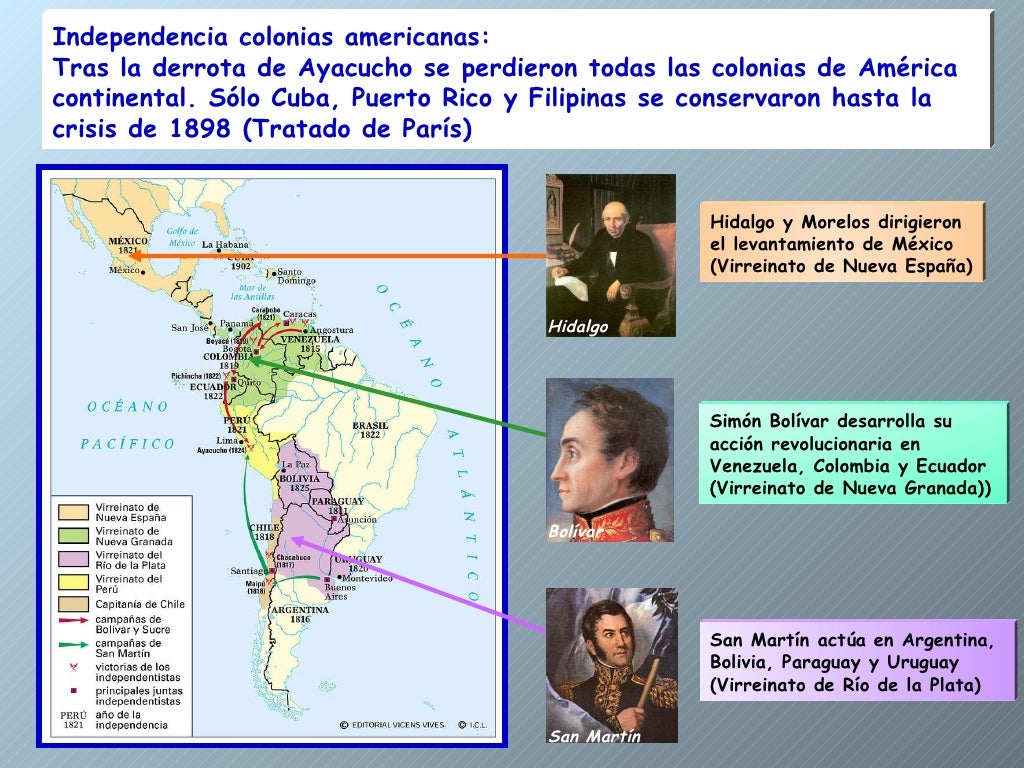 Independencia de las colonias americanas españolas