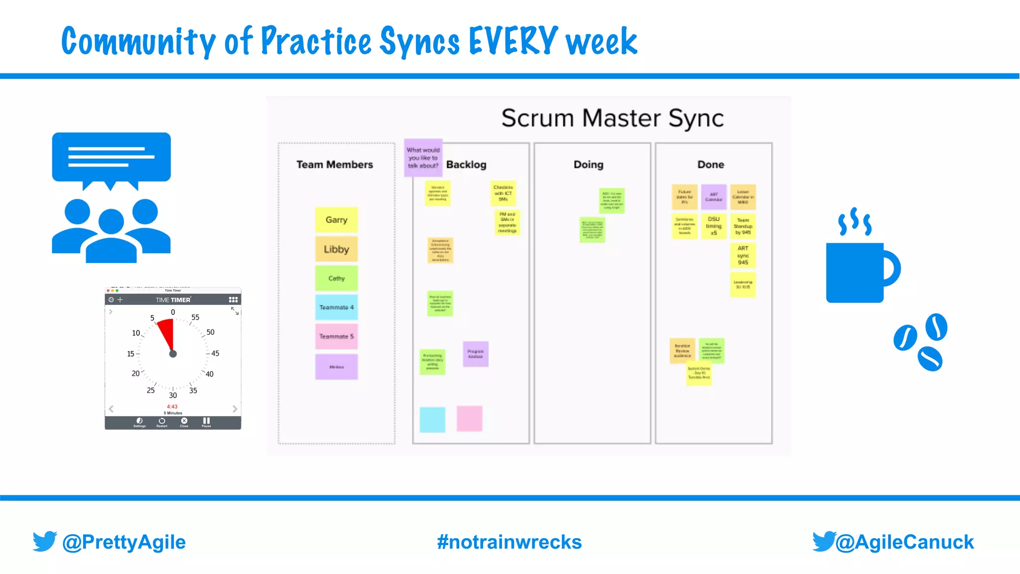 @AgileCanuck
@PrettyAgile #notrainwrecks
Community of Practice Syncs EVERY week
 