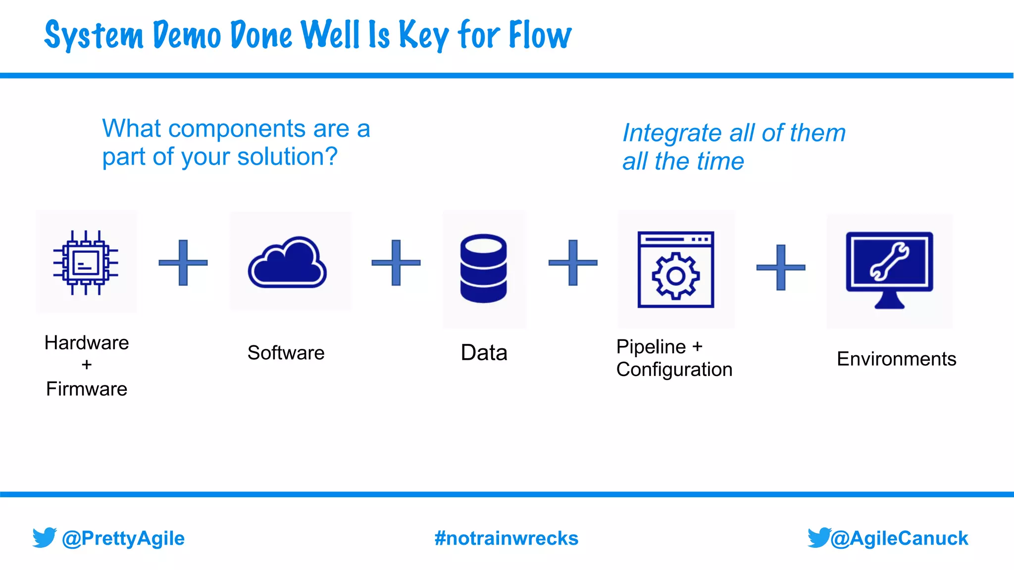 @AgileCanuck
@PrettyAgile #notrainwrecks
System Demo Done Well Is Key for Flow
Software
Hardware
+
Firmware
Environments
Pipeline +
Configuration
Data
What components are a
part of your solution?
Integrate all of them
all the time
 
