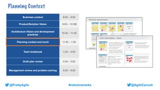 @AgileCanuck
@PrettyAgile #notrainwrecks
Planning Context
19
© Scaled Agile, Inc.
Planning requirements
20
© Scaled Agile, Inc.
Team deliverables – detail
4 If a Story has a dependency, put a red
sticky on it describing the dependency.
Put a check mark through it once the
dependency has been addressed.
4 If a risk is broader in nature,
put it on the risk sheet
4 If needed, allocate a percentage of
capacity for unplanned activities like
maintenance and production support
4 The last Iteration will be used for
Innovation and Planning (IP)
4 You should have a capacity but not a
load on the IP Iteration, since it should
not contain any user value stories
4 PI Objectives should be written as
‘SMART’ objectives
4 Objectives are assigned business value
during the second team breakout
4 Stories supporting uncommitted
objectives are included in the load
calculation
4 Program risks are those that need to be
escalated to the program level. They
will be captured and ‘ROAMed’ after the
final plan review.
4 Team risks are those under the team’s
control. They won’t be presented.
Iterations
Capacity____
Load____
Iteration 1.5
Capacity____
Load____
X
IP Iteration
 