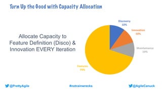 @AgileCanuck
@PrettyAgile #notrainwrecks
Discovery
10%
Innovation
10%
Maintainance
10%
Features
70%
Allocate Capacity to
Feature Definition (Disco) &
Innovation EVERY Iteration
Turn Up the Good with Capacity Allocation
 