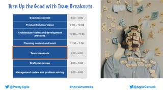 @AgileCanuck
@PrettyAgile #notrainwrecks
Turn Up the Good with Team Breakouts
 