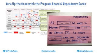 @AgileCanuck
@PrettyAgile #notrainwrecks
Turn Up the Good with the Program Board & Dependency Cards
 