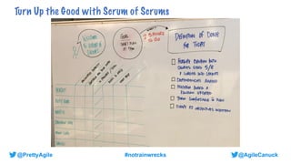 @AgileCanuck
@PrettyAgile #notrainwrecks
Turn Up the Good with Scrum of Scrums
 