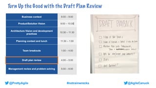 @AgileCanuck
@PrettyAgile #notrainwrecks
Turn Up the Good with the Draft Plan Review
 