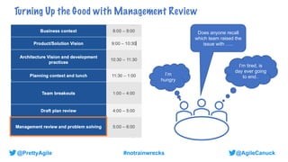 @AgileCanuck
@PrettyAgile #notrainwrecks
Turning Up the Good with Management Review
Does anyone recall
which team raised the
issue with …..
I’m
hungry
I’m tired, is
day ever going
to end..
 