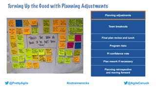 @AgileCanuck
@PrettyAgile #notrainwrecks
Turning Up the Good with Planning Adjustments
 
