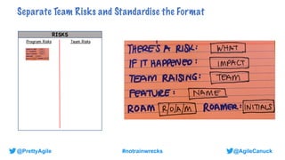 @AgileCanuck
@PrettyAgile #notrainwrecks
RISKS
Program Risks Team Risks
Separate Team Risks and Standardise the Format
 