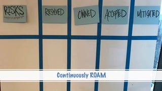 @AgileCanuck
@PrettyAgile #notrainwrecks
Continuously ROAM
 