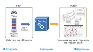 @AgileCanuck
@PrettyAgile #notrainwrecks
 