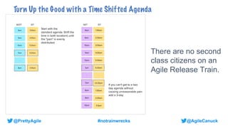 @AgileCanuck
@PrettyAgile #notrainwrecks
Turn Up the Good with a Time Shifted Agenda
There are no second
class citizens on an
Agile Release Train.
 