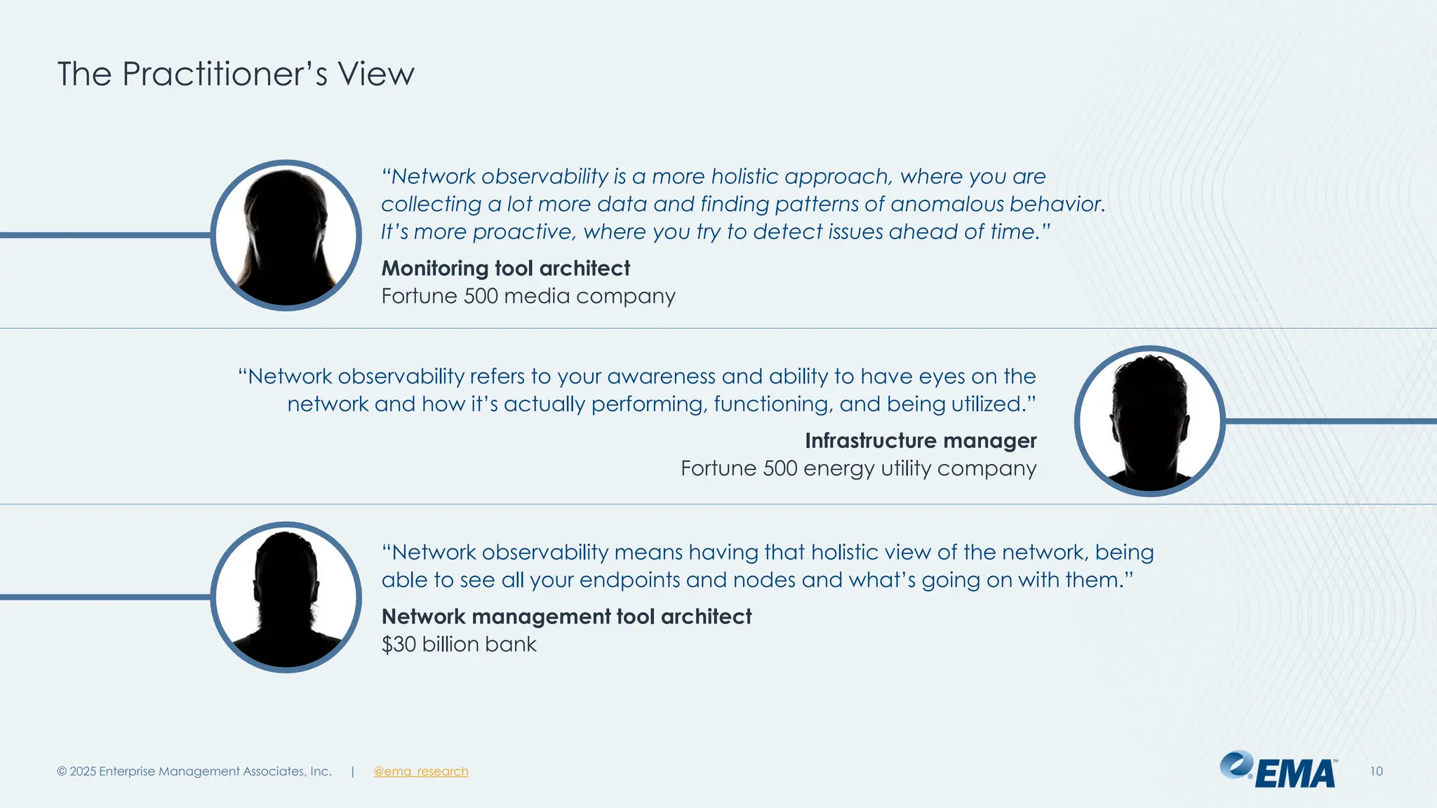 @ema_research
| @ema_research
@ema_research
| @ema_research
The Practitioner’s View
© 2025 Enterprise Management Associates, Inc. 10
“Network observability is a more holistic approach, where you are
collecting a lot more data and finding patterns of anomalous behavior.
It’s more proactive, where you try to detect issues ahead of time.”
Monitoring tool architect
Fortune 500 media company
“Network observability refers to your awareness and ability to have eyes on the
network and how it’s actually performing, functioning, and being utilized.”
Infrastructure manager
Fortune 500 energy utility company
“Network observability means having that holistic view of the network, being
able to see all your endpoints and nodes and what’s going on with them.”
Network management tool architect
$30 billion bank
 