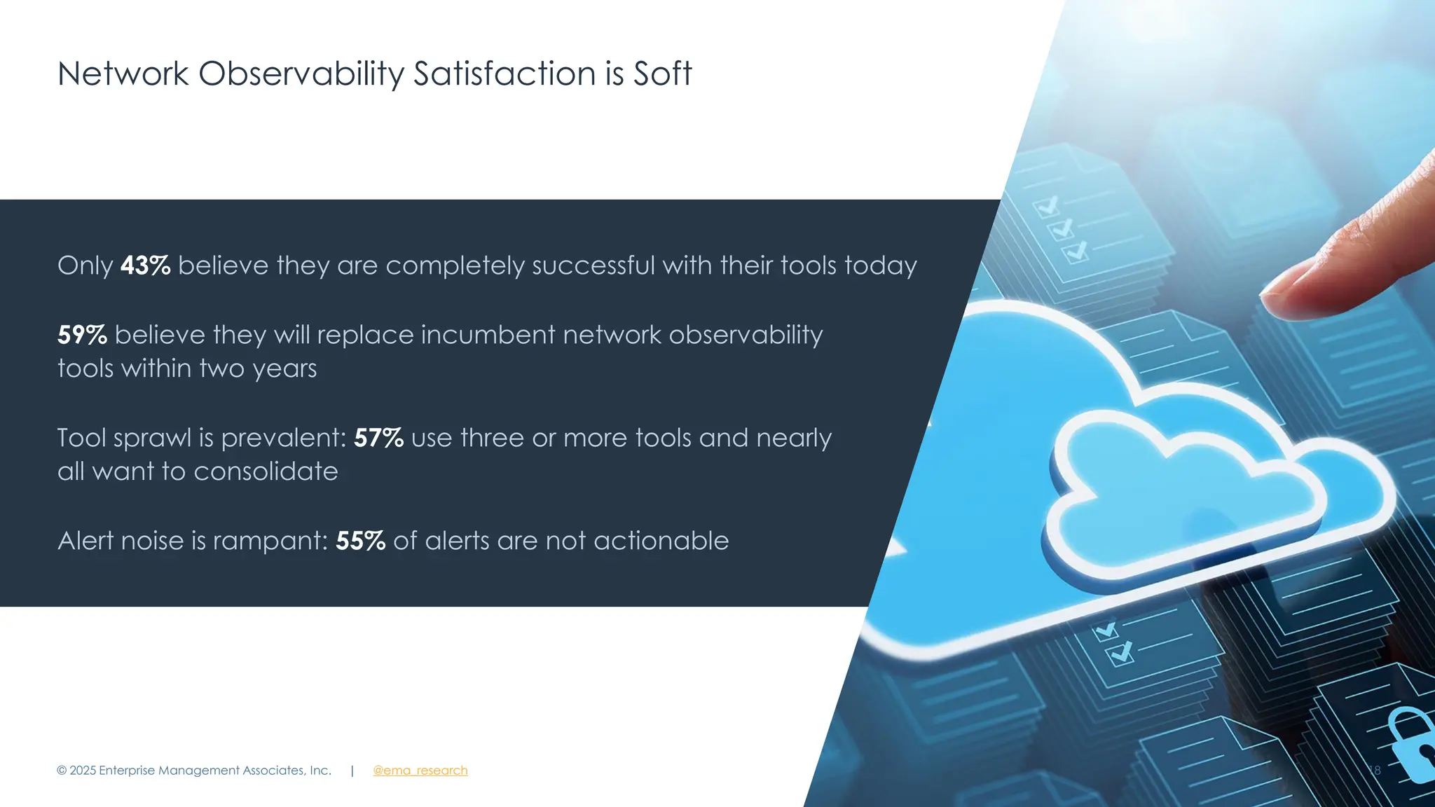@ema_research
| @ema_research
@ema_research
| @ema_research
Network Observability Satisfaction is Soft
© 2025 Enterprise Management Associates, Inc. 18
Only 43% believe they are completely successful with their tools today
59% believe they will replace incumbent network observability
tools within two years
Tool sprawl is prevalent: 57% use three or more tools and nearly
all want to consolidate
Alert noise is rampant: 55% of alerts are not actionable
 