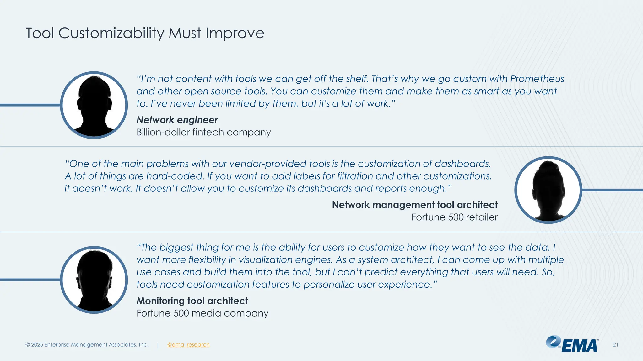 @ema_research
| @ema_research
@ema_research
| @ema_research
Tool Customizability Must Improve
© 2025 Enterprise Management Associates, Inc. 21
“I’m not content with tools we can get off the shelf. That’s why we go custom with Prometheus
and other open source tools. You can customize them and make them as smart as you want
to. I’ve never been limited by them, but it's a lot of work.”
Network engineer
Billion-dollar fintech company
“One of the main problems with our vendor-provided tools is the customization of dashboards.
A lot of things are hard-coded. If you want to add labels for filtration and other customizations,
it doesn’t work. It doesn’t allow you to customize its dashboards and reports enough.”
Network management tool architect
Fortune 500 retailer
“The biggest thing for me is the ability for users to customize how they want to see the data. I
want more flexibility in visualization engines. As a system architect, I can come up with multiple
use cases and build them into the tool, but I can’t predict everything that users will need. So,
tools need customization features to personalize user experience.”
Monitoring tool architect
Fortune 500 media company
 