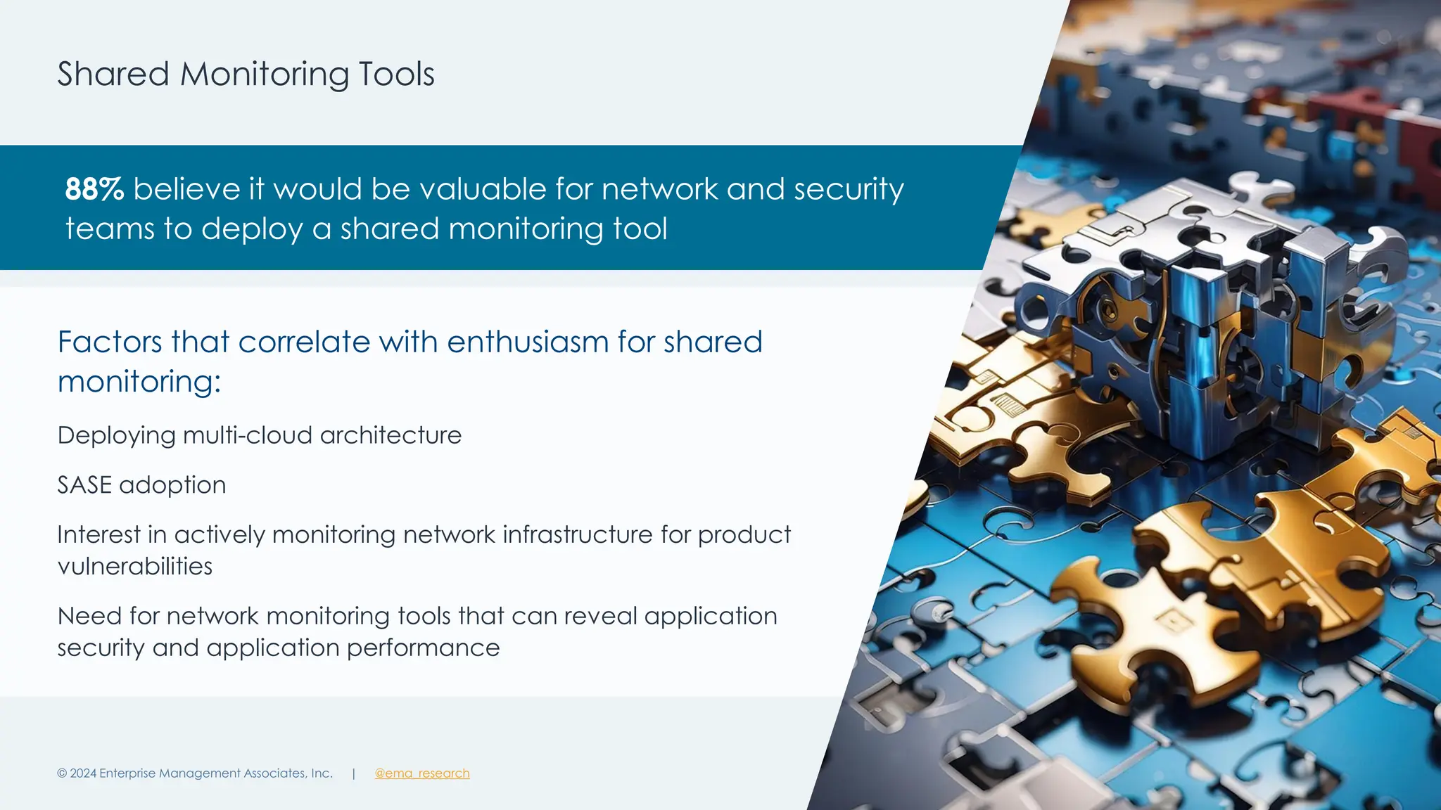 | @ema_research
| @ema_research
88% believe it would be valuable for network and security
teams to deploy a shared monitoring tool
Shared Monitoring Tools
© 2024 Enterprise Management Associates, Inc. 23
Factors that correlate with enthusiasm for shared
monitoring:
Deploying multi-cloud architecture
SASE adoption
Interest in actively monitoring network infrastructure for product
vulnerabilities
Need for network monitoring tools that can reveal application
security and application performance
 