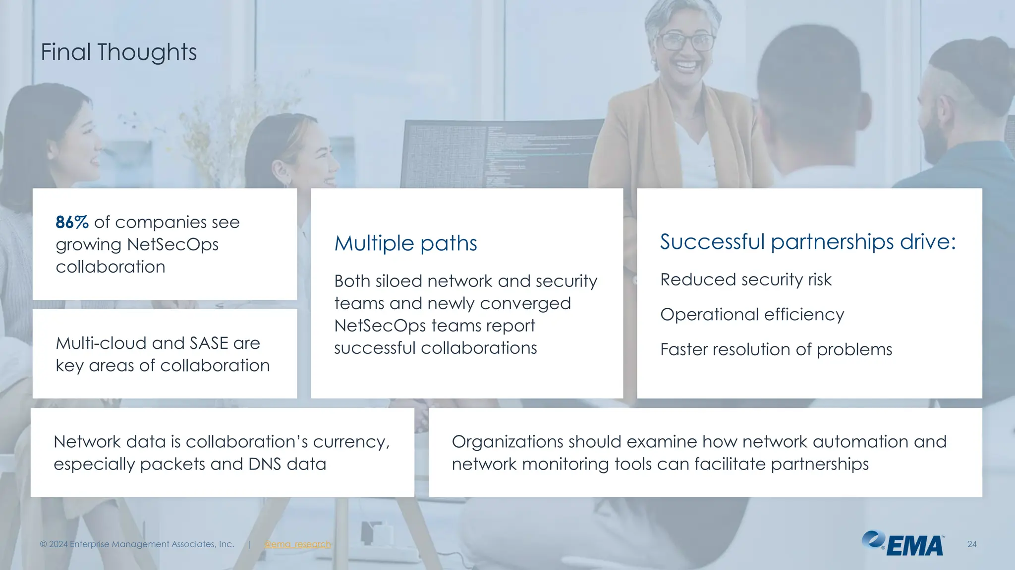 | @ema_research
Final Thoughts
© 2024 Enterprise Management Associates, Inc.
86% of companies see
growing NetSecOps
collaboration
Multiple paths
Both siloed network and security
teams and newly converged
NetSecOps teams report
successful collaborations
Multi-cloud and SASE are
key areas of collaboration
Organizations should examine how network automation and
network monitoring tools can facilitate partnerships
Network data is collaboration’s currency,
especially packets and DNS data
Successful partnerships drive:
Reduced security risk
Operational efficiency
Faster resolution of problems
| @ema_research 24
 