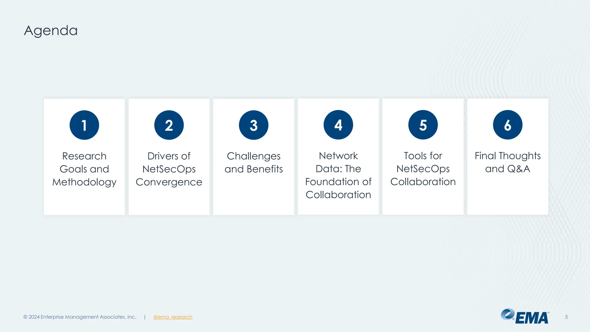 | @ema_research
| @ema_research
Agenda
© 2024 Enterprise Management Associates, Inc. 5
Research
Goals and
Methodology
Drivers of
NetSecOps
Convergence
Challenges
and Benefits
Network
Data: The
Foundation of
Collaboration
Tools for
NetSecOps
Collaboration
Final Thoughts
and Q&A
1 2 3 4 5 6
 