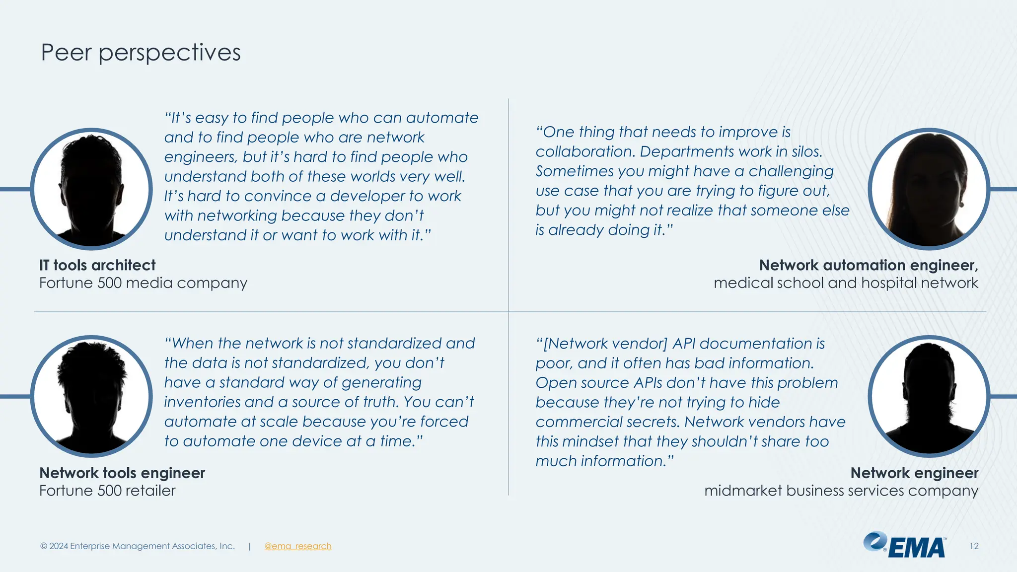 | @ema_research
| @ema_research
Peer perspectives
© 2024 Enterprise Management Associates, Inc. 12
“[Network vendor] API documentation is
poor, and it often has bad information.
Open source APIs don’t have this problem
because they’re not trying to hide
commercial secrets. Network vendors have
this mindset that they shouldn’t share too
much information.”
“It’s easy to find people who can automate
and to find people who are network
engineers, but it’s hard to find people who
understand both of these worlds very well.
It’s hard to convince a developer to work
with networking because they don’t
understand it or want to work with it.”
“One thing that needs to improve is
collaboration. Departments work in silos.
Sometimes you might have a challenging
use case that you are trying to figure out,
but you might not realize that someone else
is already doing it.”
“When the network is not standardized and
the data is not standardized, you don’t
have a standard way of generating
inventories and a source of truth. You can’t
automate at scale because you’re forced
to automate one device at a time.”
Network automation engineer,
medical school and hospital network
Network engineer
midmarket business services company
IT tools architect
Fortune 500 media company
Network tools engineer
Fortune 500 retailer
 
