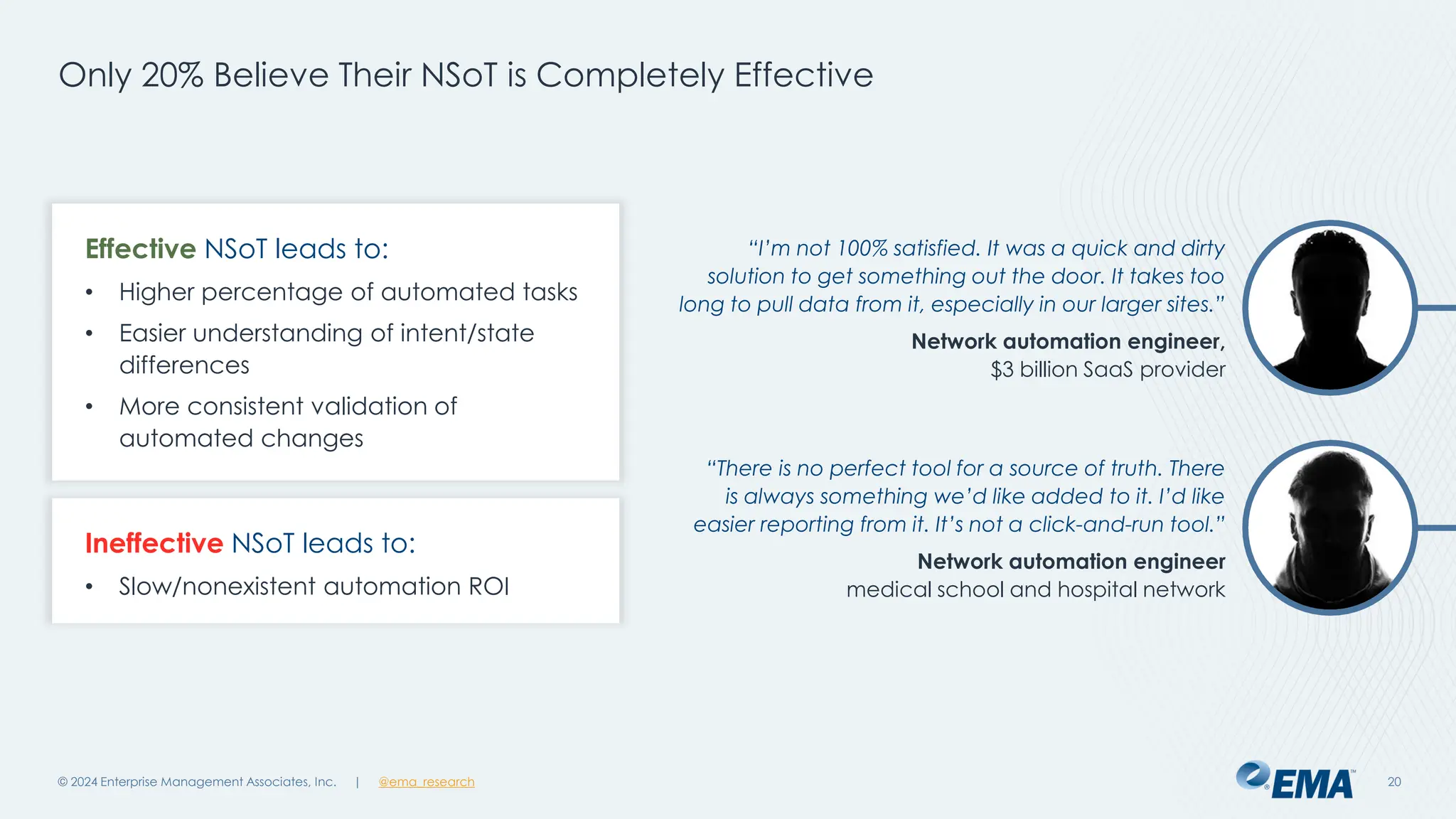 | @ema_research
| @ema_research
Only 20% Believe Their NSoT is Completely Effective
© 2024 Enterprise Management Associates, Inc. 20
Effective NSoT leads to:
• Higher percentage of automated tasks
• Easier understanding of intent/state
differences
• More consistent validation of
automated changes
Ineffective NSoT leads to:
• Slow/nonexistent automation ROI
“There is no perfect tool for a source of truth. There
is always something we’d like added to it. I’d like
easier reporting from it. It’s not a click-and-run tool.”
Network automation engineer
medical school and hospital network
“I’m not 100% satisfied. It was a quick and dirty
solution to get something out the door. It takes too
long to pull data from it, especially in our larger sites.”
Network automation engineer,
$3 billion SaaS provider
 