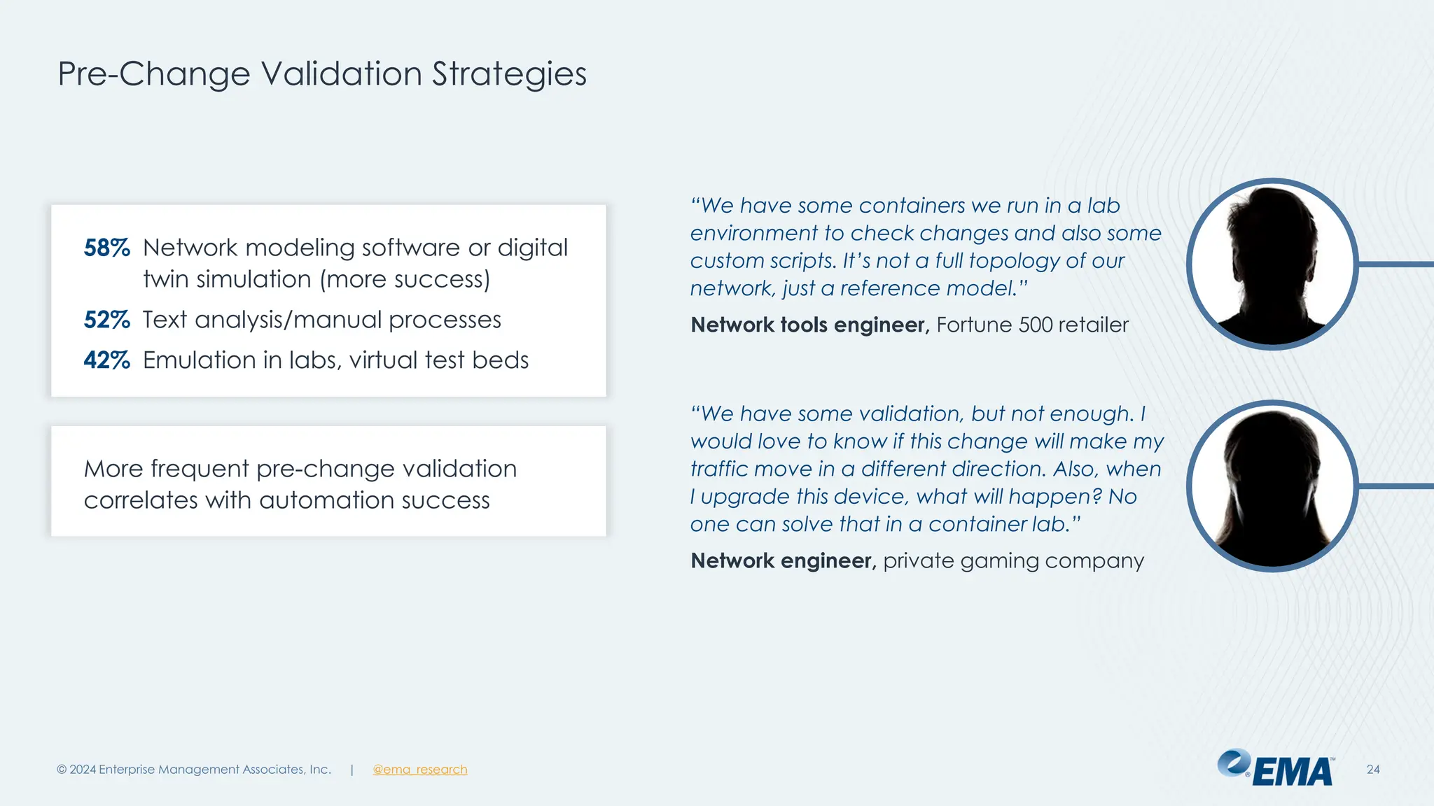 | @ema_research
| @ema_research
Pre-Change Validation Strategies
© 2024 Enterprise Management Associates, Inc. 24
58% Network modeling software or digital
twin simulation (more success)
52% Text analysis/manual processes
42% Emulation in labs, virtual test beds
More frequent pre-change validation
correlates with automation success
“We have some validation, but not enough. I
would love to know if this change will make my
traffic move in a different direction. Also, when
I upgrade this device, what will happen? No
one can solve that in a container lab.”
Network engineer, private gaming company
“We have some containers we run in a lab
environment to check changes and also some
custom scripts. It’s not a full topology of our
network, just a reference model.”
Network tools engineer, Fortune 500 retailer
 