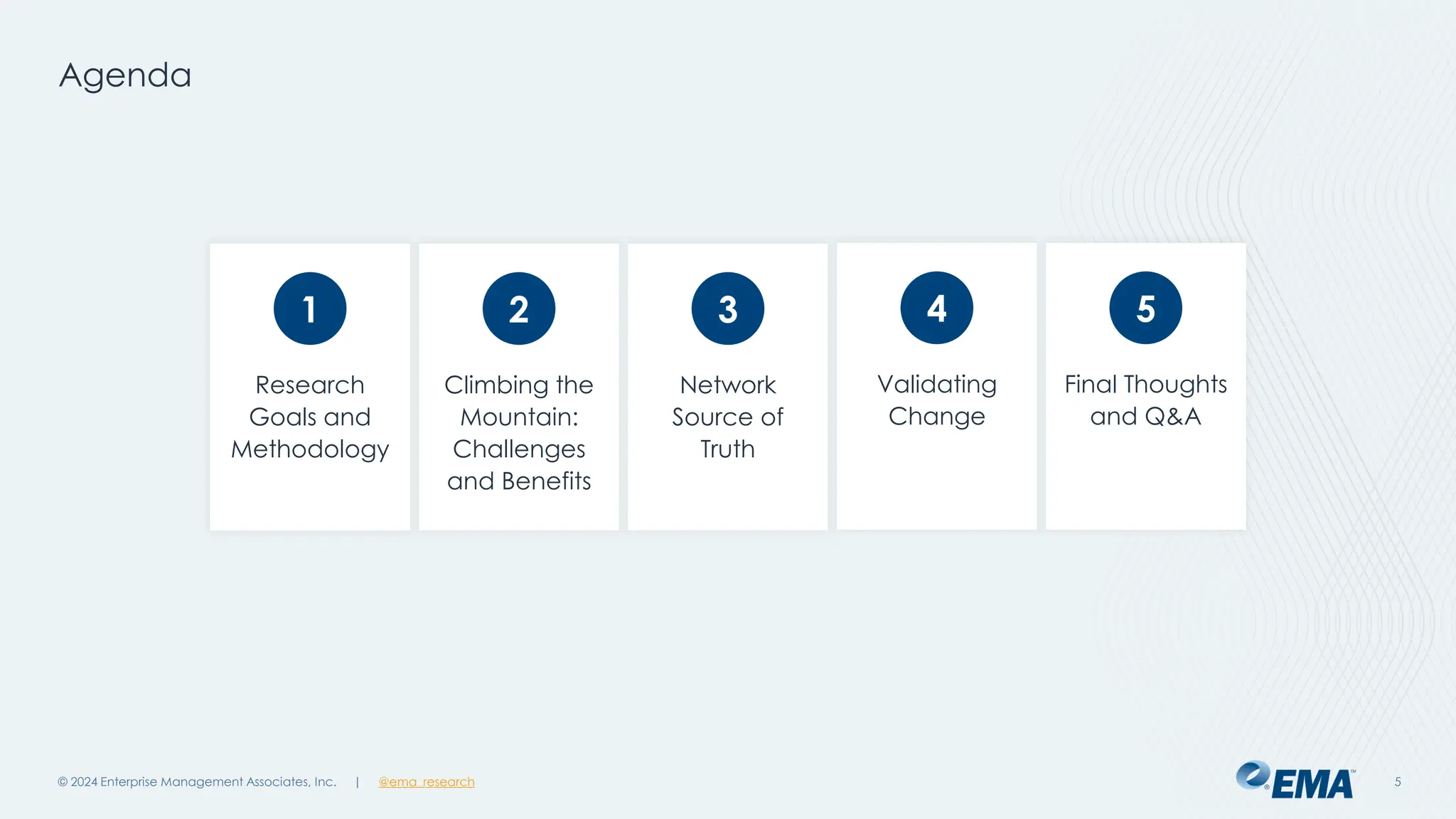 | @ema_research
| @ema_research
Agenda
© 2024 Enterprise Management Associates, Inc. 5
Research
Goals and
Methodology
Climbing the
Mountain:
Challenges
and Benefits
Network
Source of
Truth
Validating
Change
Final Thoughts
and Q&A
1 2 3 4 5
 