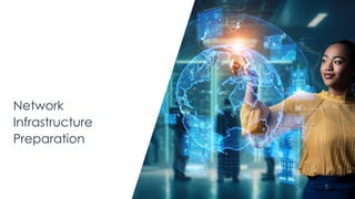 @ema_research
| @ema_research
Network
Infrastructure
Preparation
 