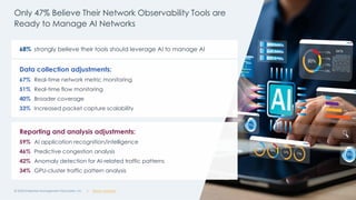 @ema_research
| @ema_research
@ema_research
| @ema_research
Only 47% Believe Their Network Observability Tools are
Ready to Manage AI Networks
© 2025 Enterprise Management Associates, Inc. 18
Data collection adjustments:
67% Real-time network metric monitoring
51% Real-time flow monitoring
40% Broader coverage
33% Increased packet capture scalability
Reporting and analysis adjustments:
59% AI application recognition/intelligence
46% Predictive congestion analysis
42% Anomaly detection for AI-related traffic patterns
34% GPU-cluster traffic pattern analysis
68% strongly believe their tools should leverage AI to manage AI
 