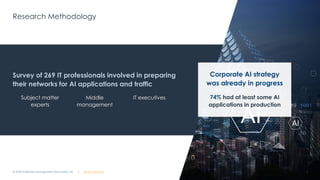 @ema_research
| @ema_research
@ema_research
| @ema_research
Research Methodology
© 2025 Enterprise Management Associates, Inc. 5
Survey of 269 IT professionals involved in preparing
their networks for AI applications and traffic
Corporate AI strategy
was already in progress
74% had at least some AI
applications in production
Subject matter
experts
Middle
management
IT executives
 