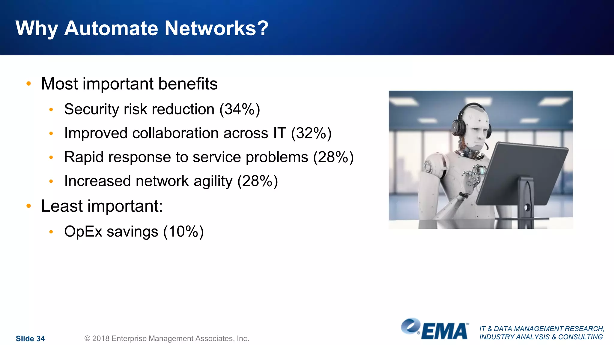 IT & DATA MANAGEMENT RESEARCH,
INDUSTRY ANALYSIS & CONSULTING
Why Automate Networks?
• Most important benefits
• Security risk reduction (34%)
• Improved collaboration across IT (32%)
• Rapid response to service problems (28%)
• Increased network agility (28%)
• Least important:
• OpEx savings (10%)
Slide 34 © 2018 Enterprise Management Associates, Inc.
 