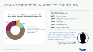 Network Observability: Delivering Actionable Insights to Network ...