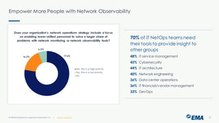 Network Observability: Delivering Actionable Insights to Network ...