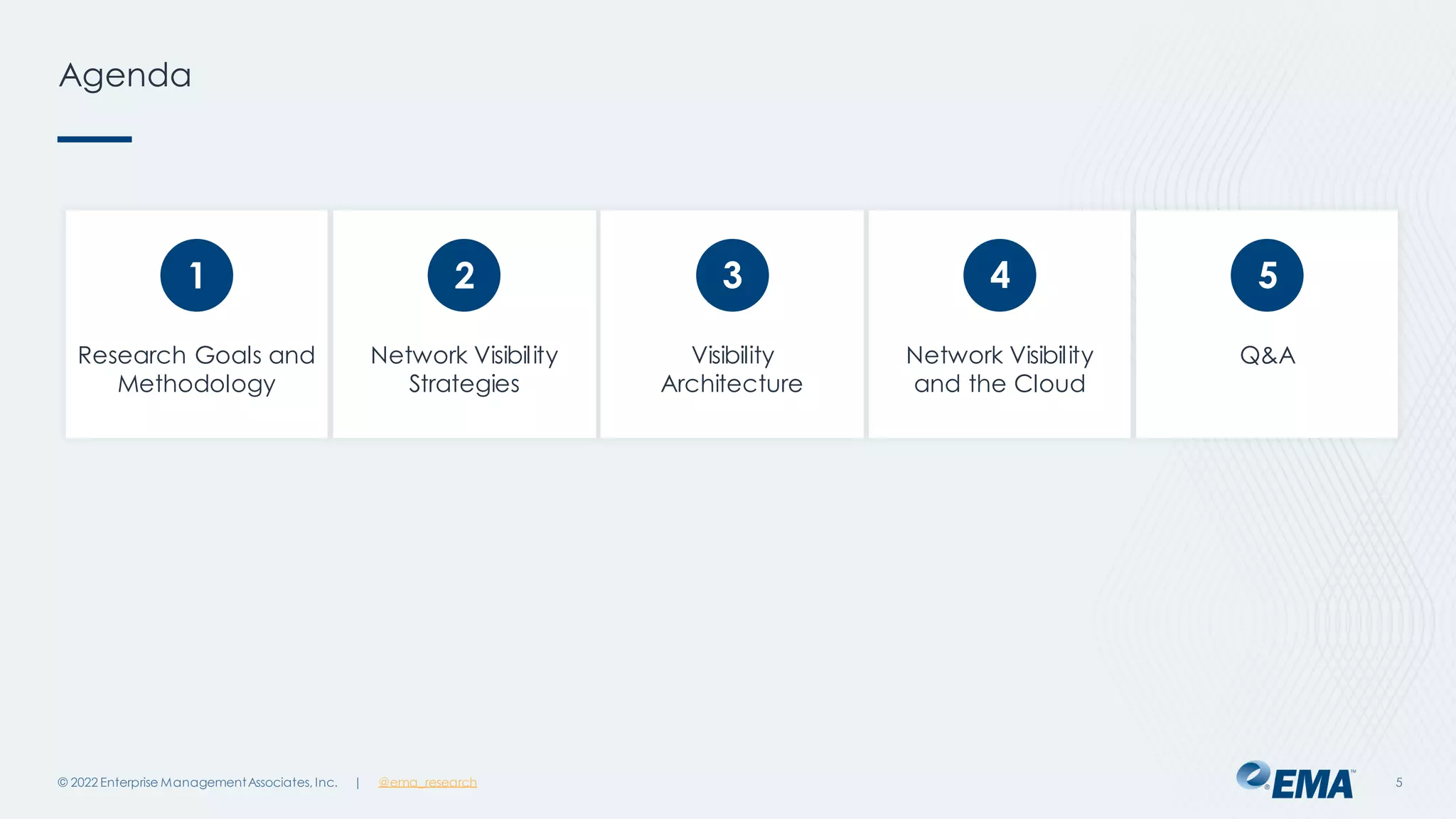 | @ema_research
Agenda
© 2022 Enterprise ManagementAssociates, Inc. 5
Research Goals and
Methodology
1 2 4
3
Network Visibility
Strategies
Visibility
Architecture
Network Visibility
and the Cloud
5
Q&A
 