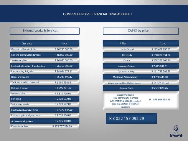 Business plan pdf picture