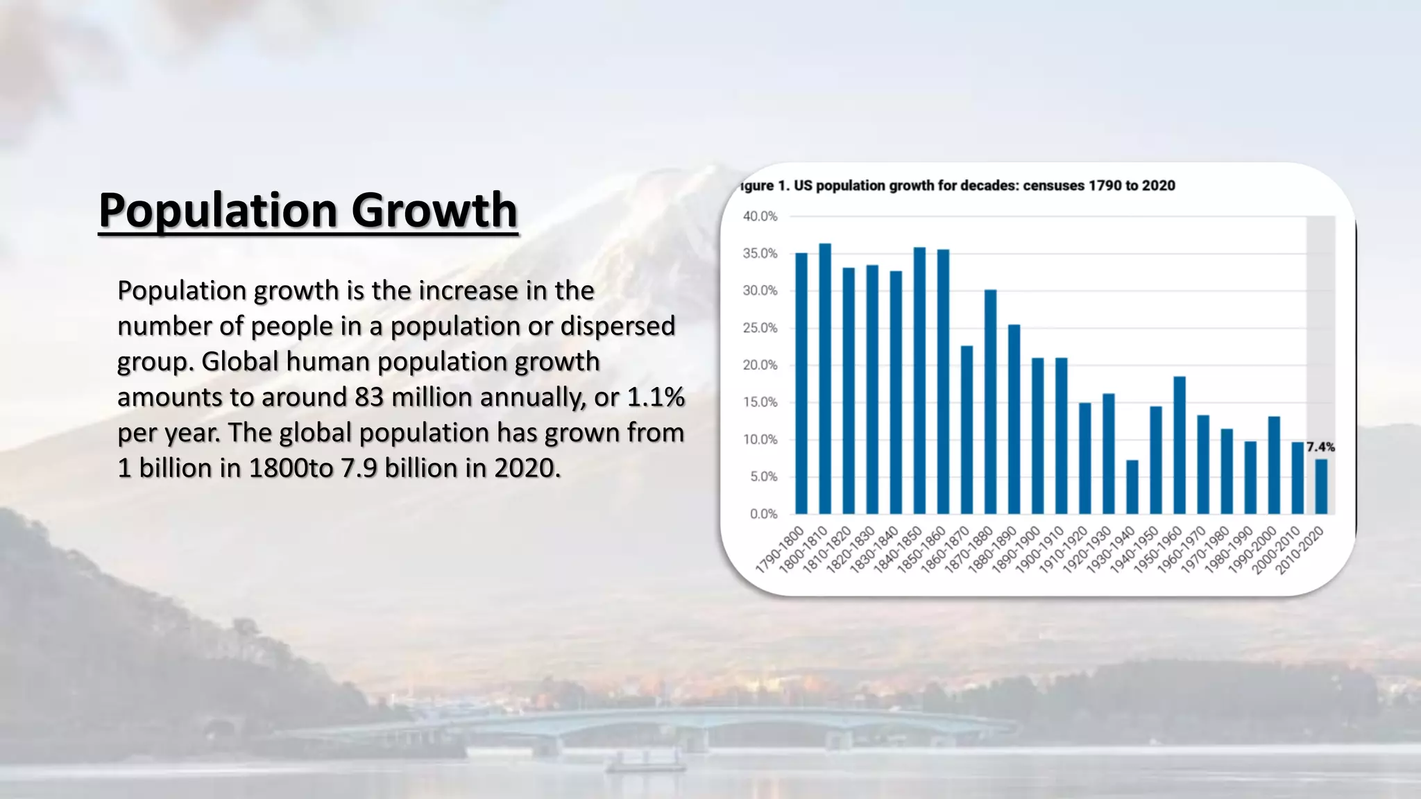 Population growth is the increase in the
number of people in a population or dispersed
group. Global human population growth
amounts to around 83 million annually, or 1.1%
per year. The global population has grown from
1 billion in 1800to 7.9 billion in 2020.
Population Growth
 