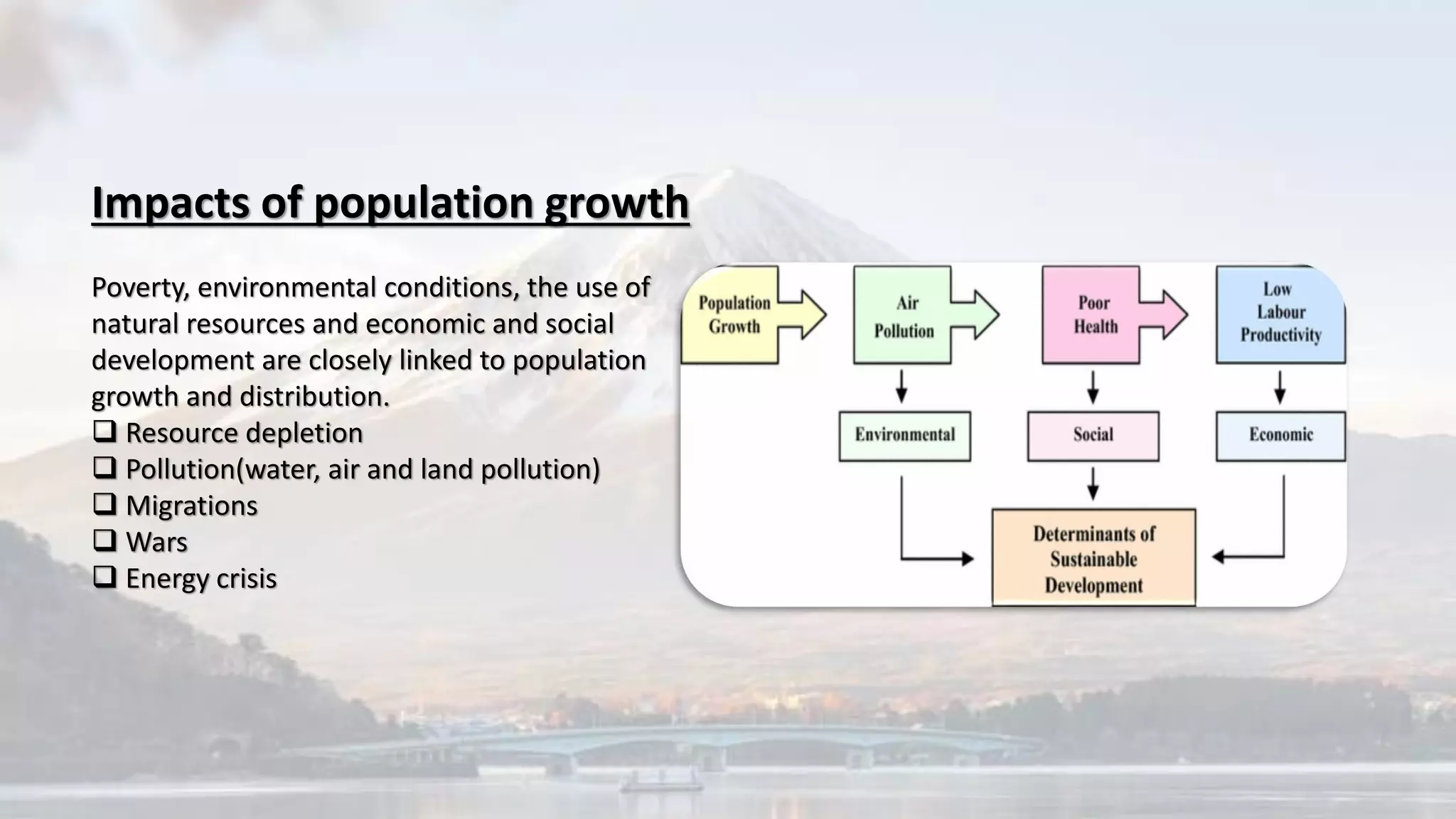 Poverty, environmental conditions, the use of
natural resources and economic and social
development are closely linked to population
growth and distribution.
 Resource depletion
 Pollution(water, air and land pollution)
 Migrations
 Wars
 Energy crisis
Impacts of population growth
 