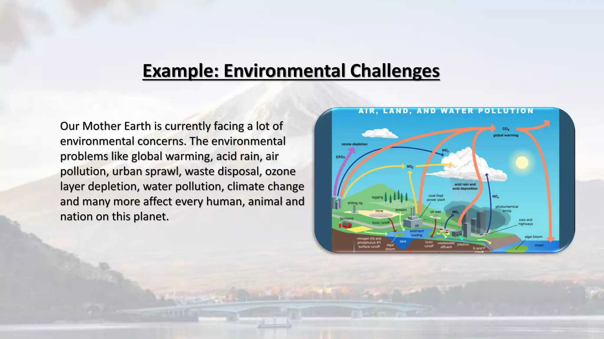 Our Mother Earth is currently facing a lot of
environmental concerns. The environmental
problems like global warming, acid rain, air
pollution, urban sprawl, waste disposal, ozone
layer depletion, water pollution, climate change
and many more affect every human, animal and
nation on this planet.
Example: Environmental Challenges
 