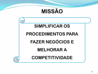 MISSÃO
11
SIMPLIFICAR OS
PROCEDIMENTOS PARA
FAZER NEGÓCIOS E
MELHORAR A
COMPETITIVIDADE
 