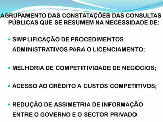 AGRUPAMENTO DAS CONSTATAÇÕES DAS CONSULTAS
PÚBLICAS QUE SE RESUMEM NA NECESSIDADE DE:
 SIMPLIFICAÇÃO DE PROCEDIMENTOS
ADMINISTRATIVOS PARA O LICENCIAMENTO;
 MELHORIA DE COMPETITIVIDADE DE NEGÓCIOS;
 ACESSO AO CRÉDITO A CUSTOS COMPETITIVOS;
 REDUÇÃO DE ASSIMETRIA DE INFORMAÇÃO
ENTRE O GOVERNO E O SECTOR PRIVADO
 