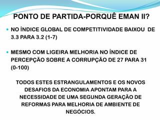 PONTO DE PARTIDA-PORQUÊ EMAN II?
 NO ÍNDICE GLOBAL DE COMPETITIVIDADE BAIXOU DE
3.3 PARA 3.2 (1-7)
 MESMO COM LIGEIRA MELHORIA NO ÍNDICE DE
PERCEPÇÃO SOBRE A CORRUPÇÃO DE 27 PARA 31
(0-100)
TODOS ESTES ESTRANGULAMENTOS E OS NOVOS
DESAFIOS DA ECONOMIA APONTAM PARA A
NECESSIDADE DE UMA SEGUNDA GERAÇÃO DE
REFORMAS PARA MELHORIA DE AMBIENTE DE
NEGÓCIOS.
 