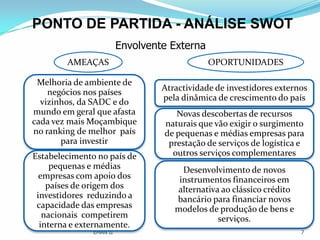 PONTO DE PARTIDA - ANÁLISE SWOT
EMAN II 7
Melhoria de ambiente de
negócios nos países
vizinhos, da SADC e do
mundo em geral que afasta
cada vez mais Moçambique
no ranking de melhor país
para investir
Estabelecimento no país de
pequenas e médias
empresas com apoio dos
países de origem dos
investidores reduzindo a
capacidade das empresas
nacionais competirem
interna e externamente.
Atractividade de investidores externos
pela dinâmica de crescimento do país
Novas descobertas de recursos
naturais que vão exigir o surgimento
de pequenas e médias empresas para
prestação de serviços de logística e
outros serviços complementares
Desenvolvimento de novos
instrumentos financeiros em
alternativa ao clássico crédito
bancário para financiar novos
modelos de produção de bens e
serviços.
Envolvente Externa
AMEAÇAS OPORTUNIDADES
 
