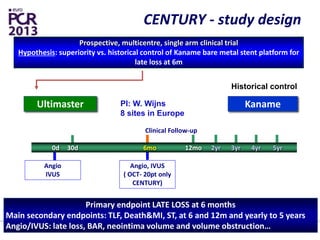 Primary endpoint LATE LOSS at 6 months
Main secondary endpoints: TLF, Death&MI, ST, at 6 and 12m and yearly to 5 years
Angio/IVUS: late loss, BAR, neointima volume and volume obstruction…
Ultimaster Kaname
Clinical Follow-up
30d 4yr3yr2yr6mo 12mo 5yr
Angio
IVUS
0d
Angio, IVUS
( OCT- 20pt only
CENTURY)
CENTURY - study design
PI: W. Wijns
8 sites in Europe
Historical control
Prospective, multicentre, single arm clinical trial
Hypothesis: superiority vs. historical control of Kaname bare metal stent platform for
late loss at 6m
 