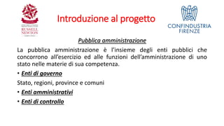 Introduzione al progetto
Pubblica amministrazione
La pubblica amministrazione è l’insieme degli enti pubblici che
concorrono all’esercizio ed alle funzioni dell’amministrazione di uno
stato nelle materie di sua competenza.
• Enti di governo
Stato, regioni, province e comuni
• Enti amministrativi
• Enti di controllo
 