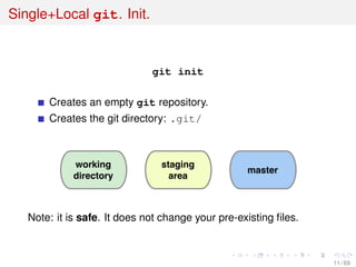 Single+Local git. Init.
git init
Creates an empty git repository.
Creates the git directory: .git/
working
directory
staging
area
master
Note: it is safe. It does not change your pre-existing ﬁles.
11 / 69
 