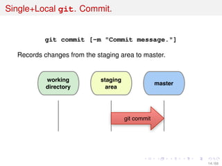 Single+Local git. Commit.
git commit [-m "Commit message."]
Records changes from the staging area to master.
working
directory
staging
area
master
git commit
14 / 69
 