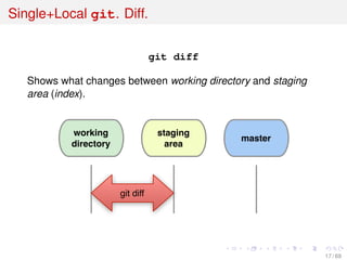Single+Local git. Diff.
git diff
Shows what changes between working directory and staging
area (index).
working
directory
staging
area
master
git diff
17 / 69
 
