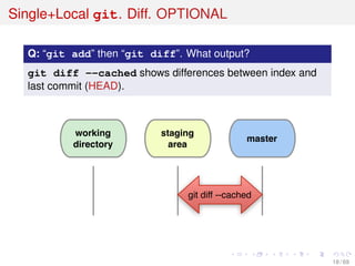 Single+Local git. Diff. OPTIONAL
Q: “git add” then “git diff”. What output?
git diff --cached shows differences between index and
last commit (HEAD).
working
directory
staging
area
master
git diff --cached
18 / 69
 