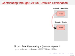 Contributing through GitHub: Detailed Explanation
Remote / Origin
master
Remote / Upstream
master
So you fork it by creating a (remote) copy of it:
git clone --bare <UPSTREAM_URL>
56 / 69
 