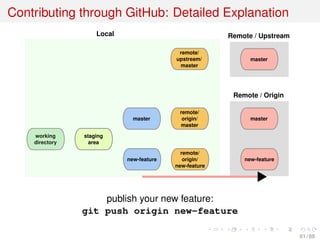 Contributing through GitHub: Detailed Explanation
working
directory
staging
area
Local
Remote / Origin
master
remote/
origin/
new-feature
master
new-feature
remote/
origin/
Remote / Upstream
master
new-feature
remote/
upstream/
master
master
publish your new feature:
git push origin new-feature
61 / 69
 