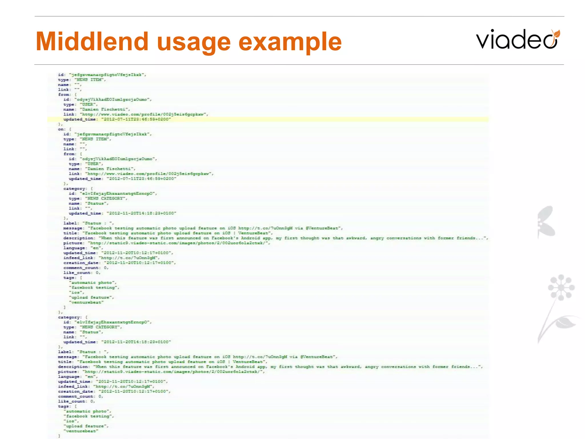 Middlend usage example
 